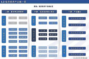 打得不错！怀斯曼12中8高效拿到18分9篮板