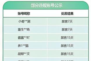 霍里：我想说勇士王朝已经结束了 但你永远不能把库里排除在外